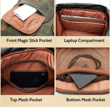Waterproof Camera Bag Purse, Leather DSLR Bag | Anti-Theft Canvas Camera Backpack with USB Charging for Travel & Outdoor