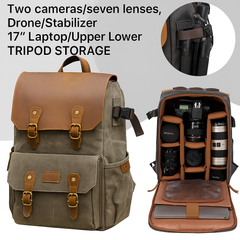 Waterproof Camera Bag Purse, Leather DSLR Bag | Anti-Theft Canvas Camera Backpack with USB Charging for Travel & Outdoor