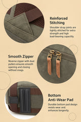 Waterproof Camera Bag Purse, Leather DSLR Bag | Anti-Theft Canvas Camera Backpack with USB Charging for Travel & Outdoor